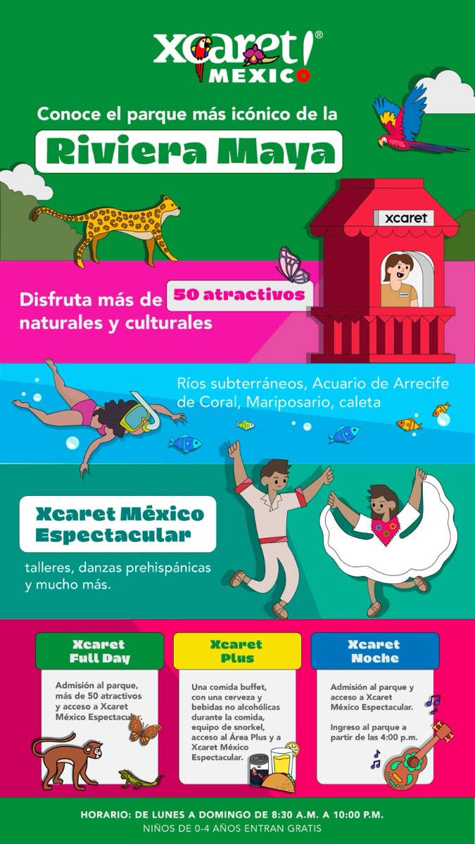 Ficha oficial del parque Xcaret: más de 50 atractivos, Xcaret México Espectacular y versiones Full Day, Plus y Noche